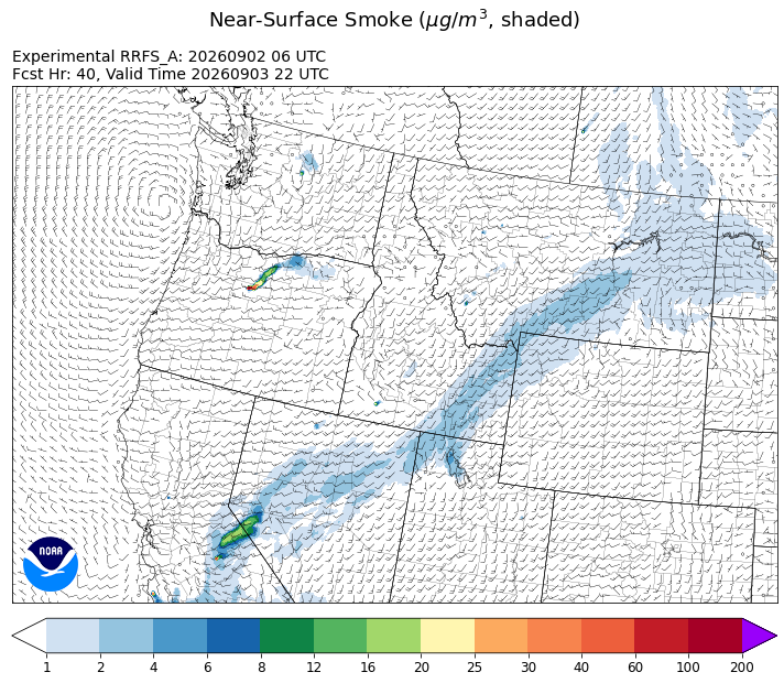 HRRR Smoke Model